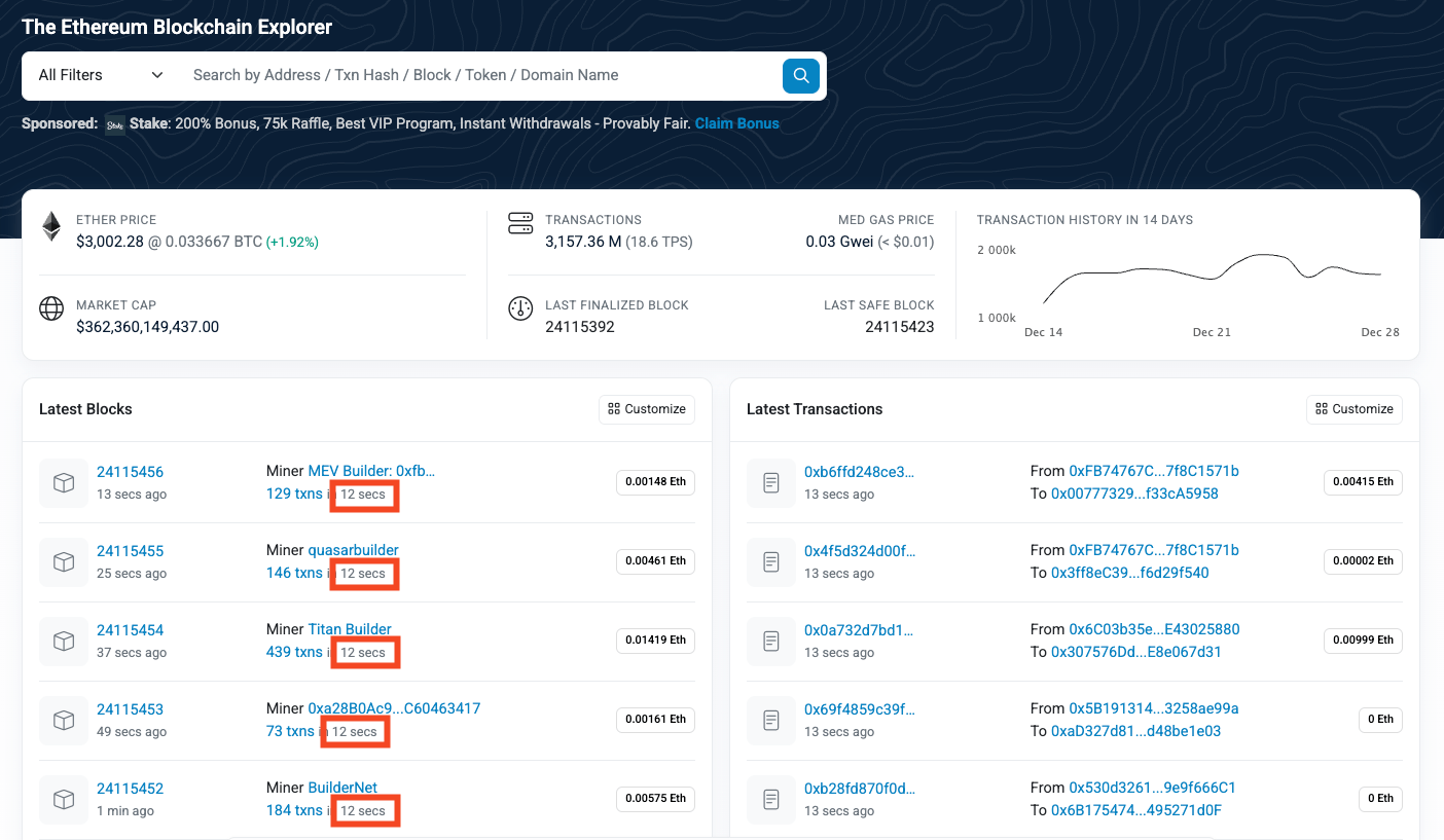 Etherscan Block Creation