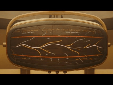 Fork Choice Meme - Loki TV Series