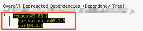 Dependency Depreciation Tree Screenshot